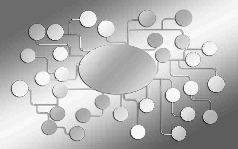 内容质量如何影响搜索引擎排名 内容质量如何影响搜索引擎排名